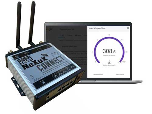 routeur nexus connect