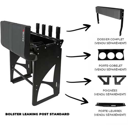 leaning post seanox standard avec ses options
