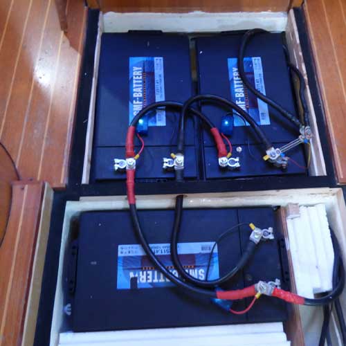 technologie lithium