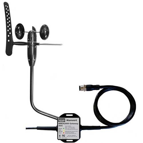 girouette + ikonvert