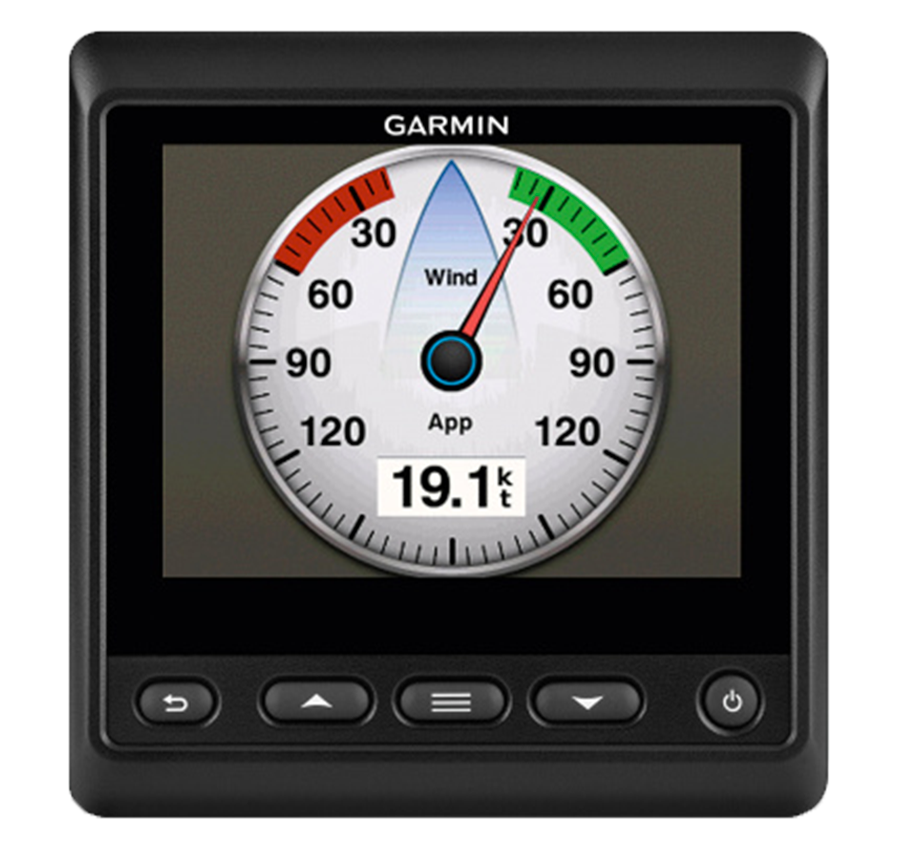 GMI 20