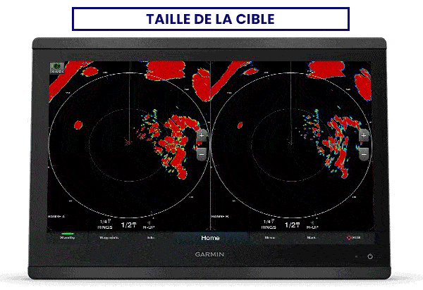 Toutes les technologie radome fantom garmin