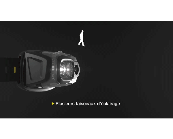 Lampe frontale SWIFT RL PRO - mode d'éclairage