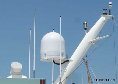 Antenne, image d'illustration