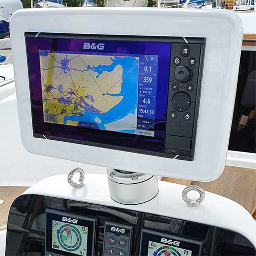 compatibilité du scanpod Deck Pod sur pied Scanstrut