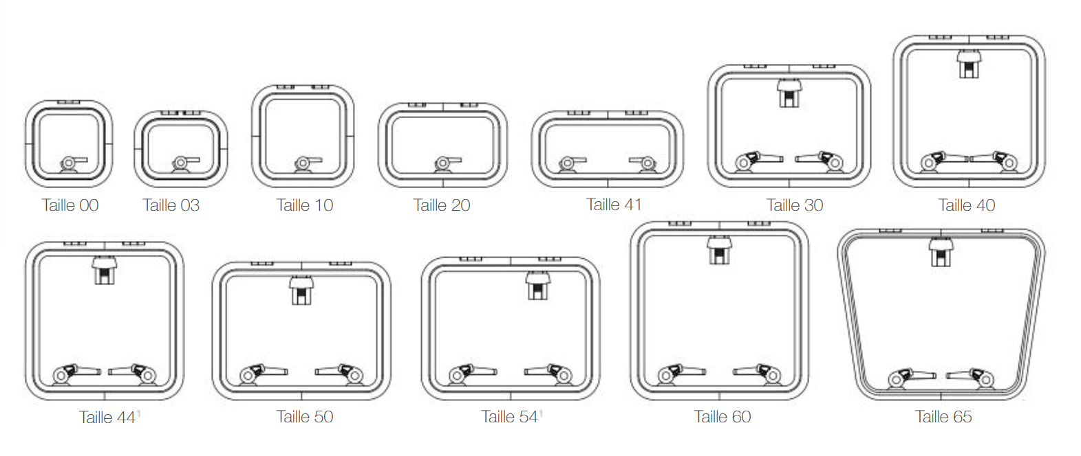 Tailles et formes des panneaux de pont Lewmar Low Profile
