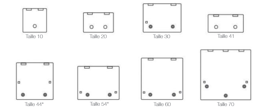 Tailles et formes des panneaux de pont Lewmar Flush 3G
